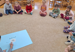 Burza mózgów - Internet - Nauczycielka zapisuje hasła.