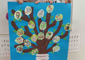 Dzieci trzymają plakat.