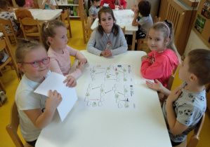 Gra planszowa w małych grupkach